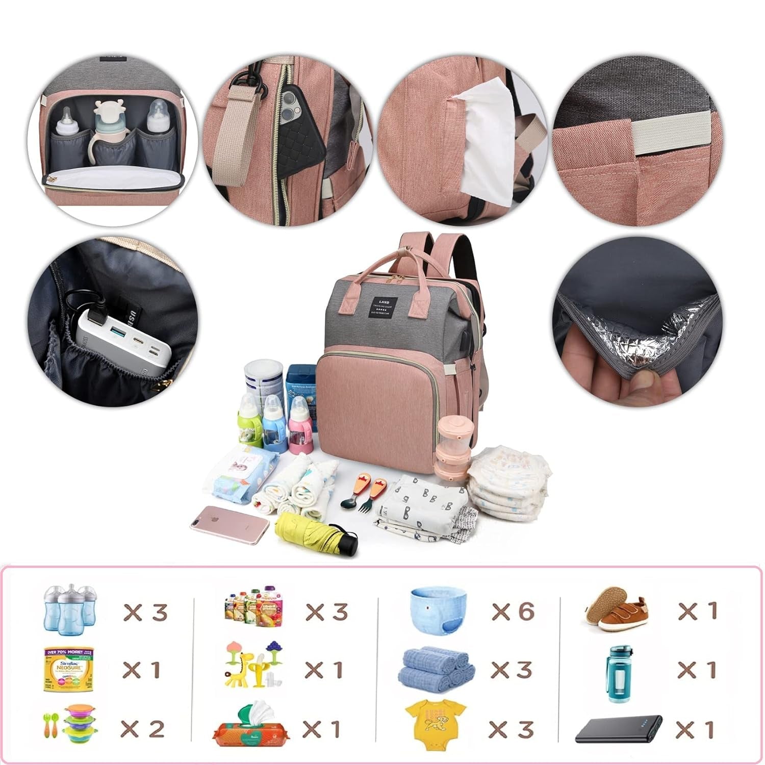 7 in 1 Travel Baby Diaper Bag with USB Charging Port (Pink-Grey)