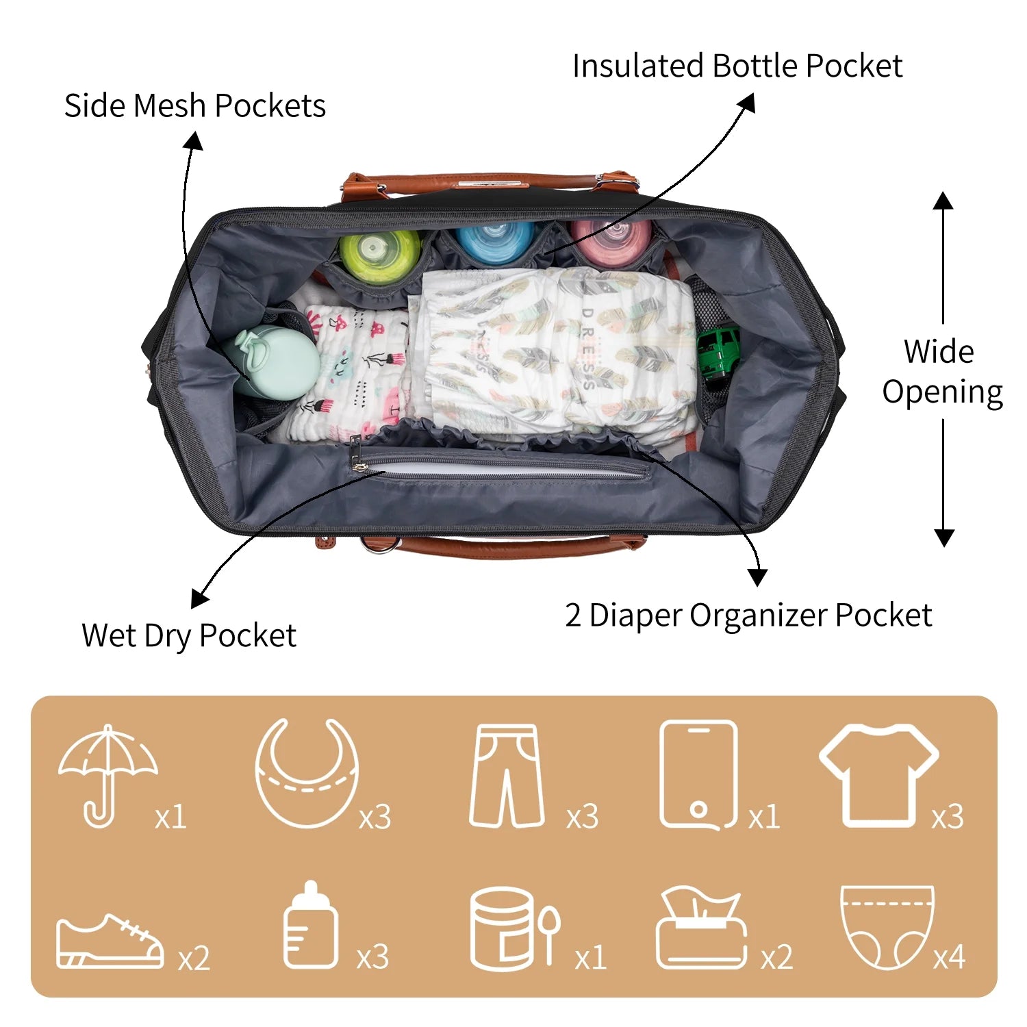 Mommy Hospital Bag with 2 Organizing Pouches