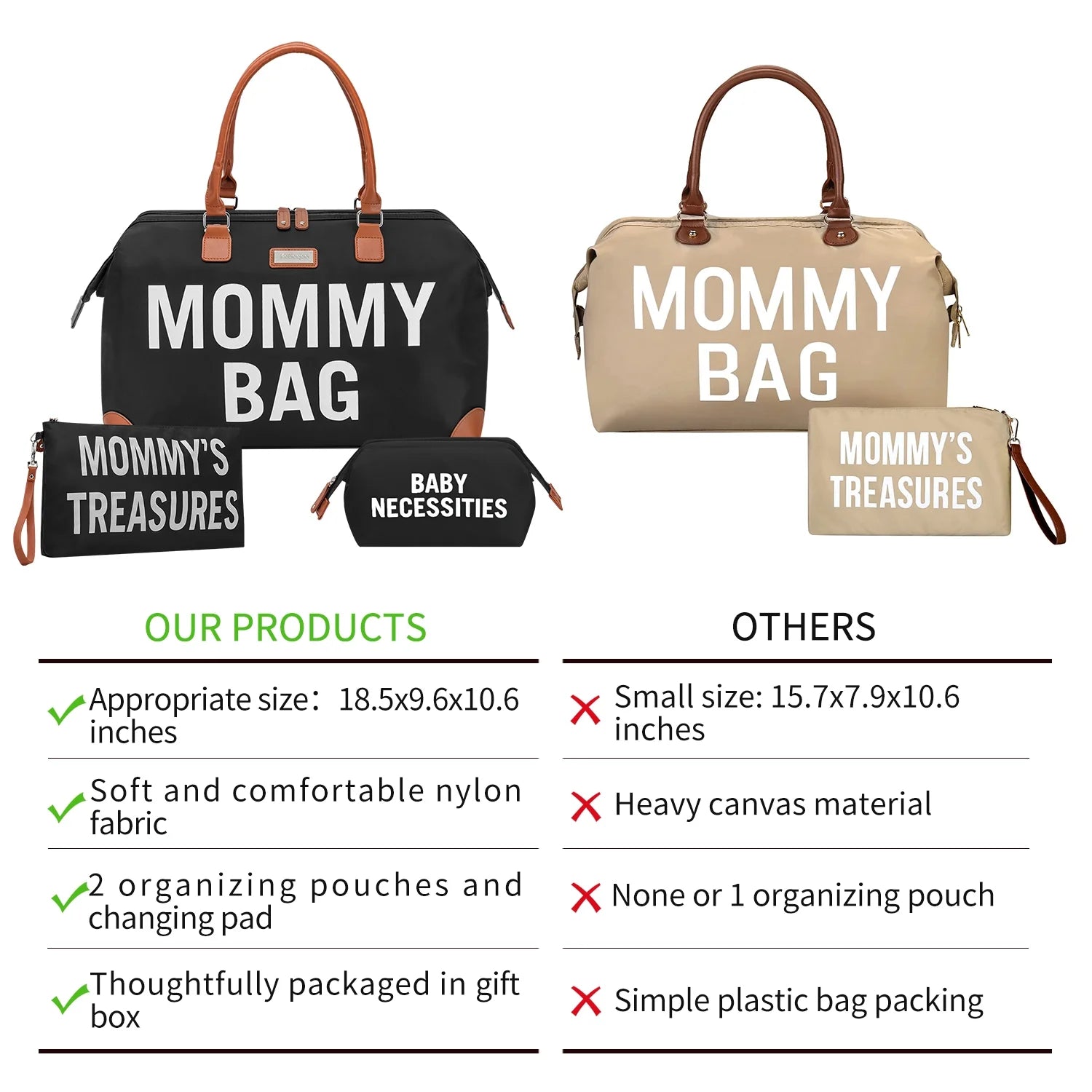 Mommy Hospital Bag with 2 Organizing Pouches